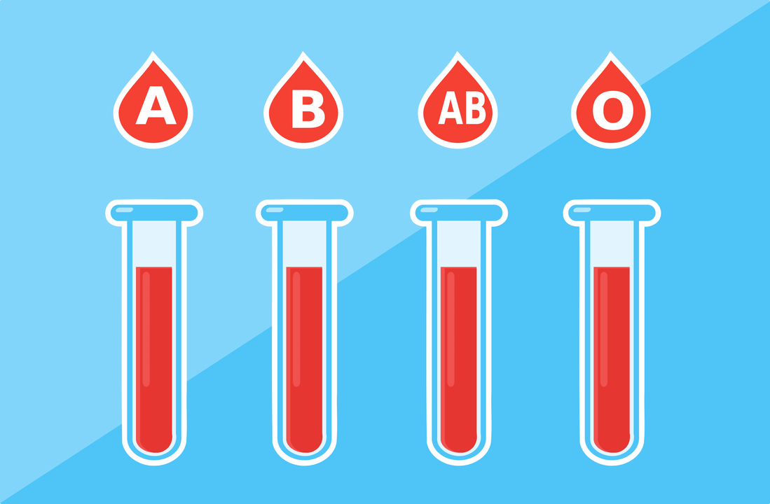 Արյան 4 խումբ կա՝ A, B, AB, O